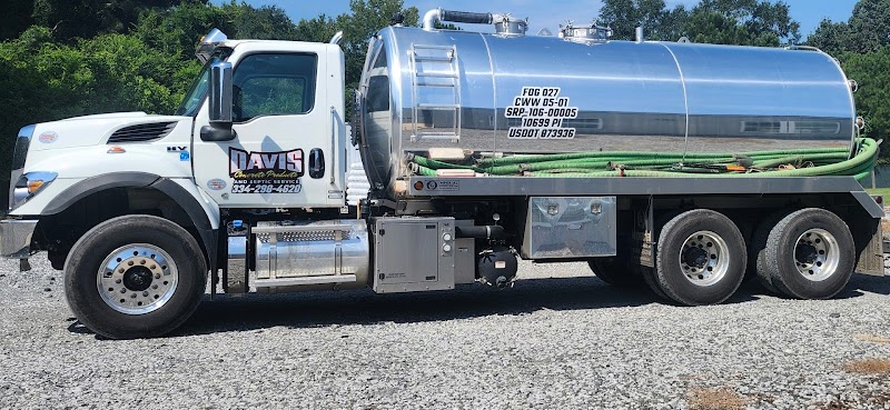 Davis Concrete Products Inc.